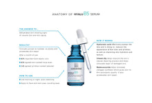 Load image into Gallery viewer, La Roche Posay Hyalu B5 Hyaluronic Acid Serum